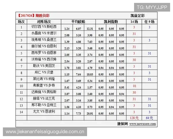 世界杯塞内加尔对阵伊拉克小组赛排名分析与赛程预测